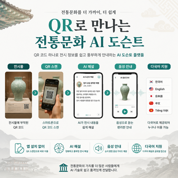 주식회사 비코닉스