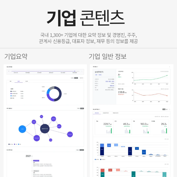 경영역량 제고를 위한 효과적인 거래처/제휴처 관리 컨설팅 이미지