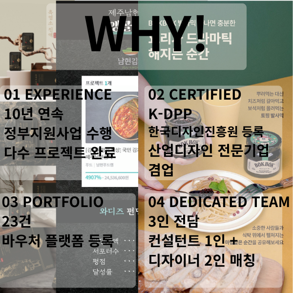 [경영컨설팅] 와디즈 펀딩 진출 풀패키지   사업전략 + 상세페이지 디자인 + 브랜딩 이미지