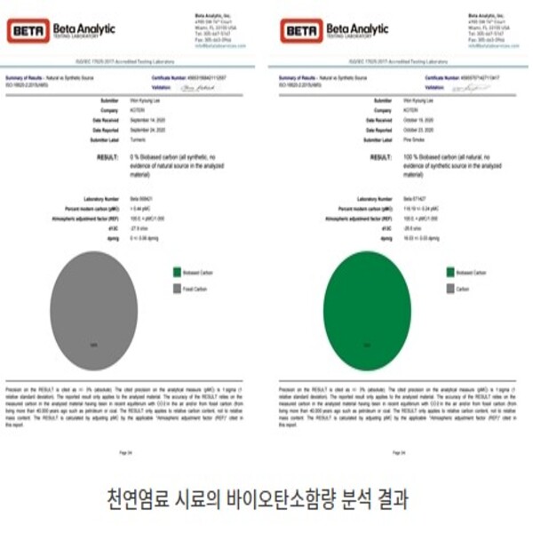 천연유래 확인 서비스  이미지