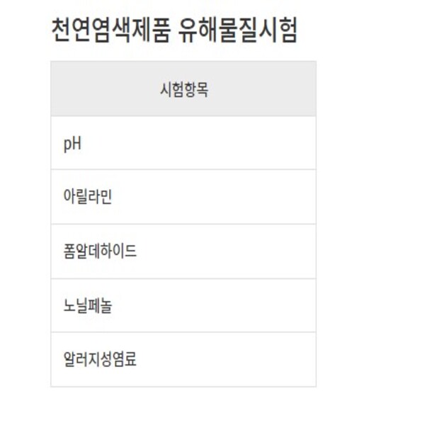 천연 염색 제품의 성능 및 유해물질 시험 이미지