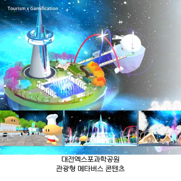 교육,체험,관광 요소를 포함한 디지털 콘텐츠 제작 이미지