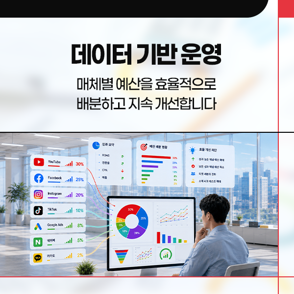 퍼포먼스 마케팅 이미지