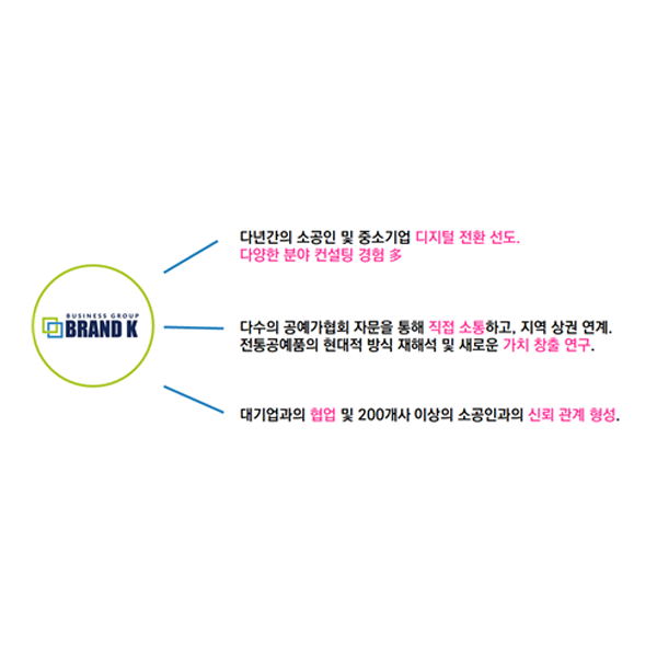소공인 공정 진단 및 스마트화 전략 컨설팅