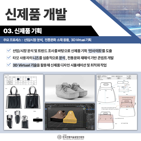 신제품 개발) 신제품 기획