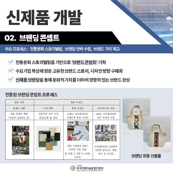 신제품 개발) 브랜딩 콘셉트