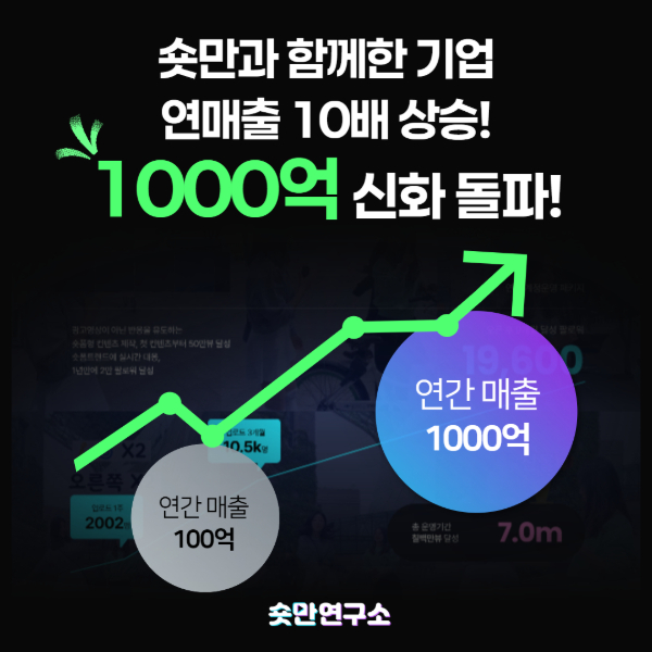 숏폼 전문가 양성 과정 이미지