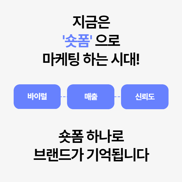숏폼마케팅  숏폼영상 제작 서비스  이미지